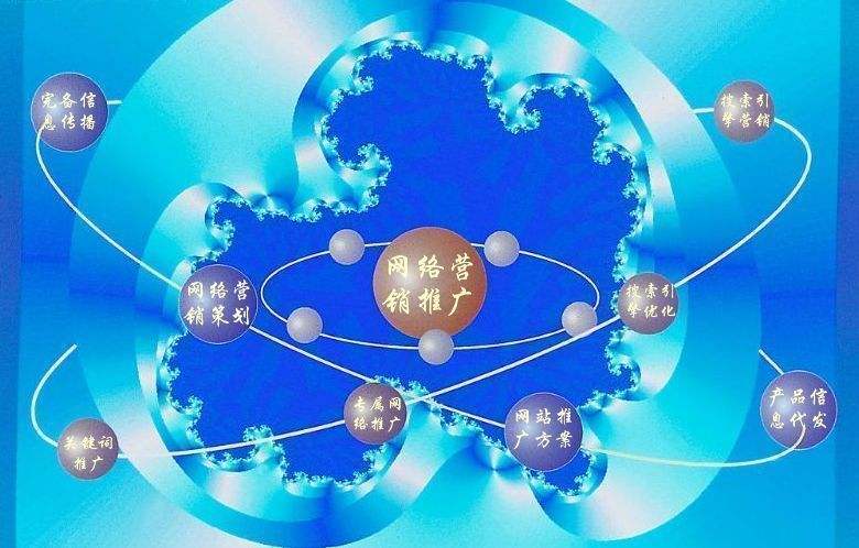白沙新媒体运营企业需要掌握的网络推广技巧有哪些