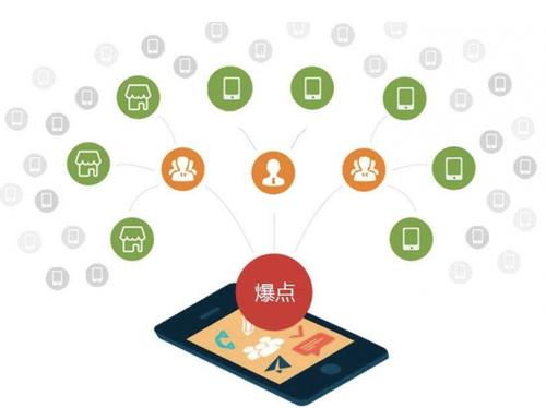 白沙为什么越来越多的企业通过软文营销来引流